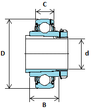 YSA 211-2FK SKF 2inch Bearing Insert with Tapered Bore on an Adapter Sleeve